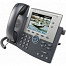 Cisco 7945G