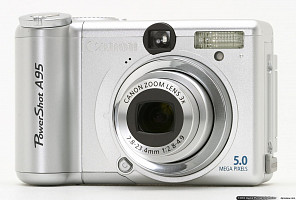 Canon PowerShot A95