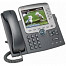 Cisco 7965G